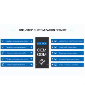 Customized OEM ODM Service Single Point Load Cell With ±0.02% Comprehensive