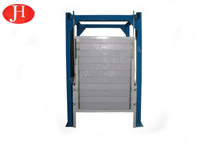 Cassava / Potato Starch Production Line Half Closed Starch Sieve For Starch Screening