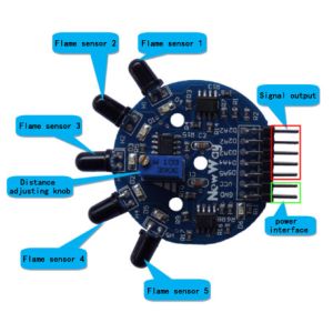 module for Arduino RC Car / Robotics Compatible Single Chip Microcomputer System