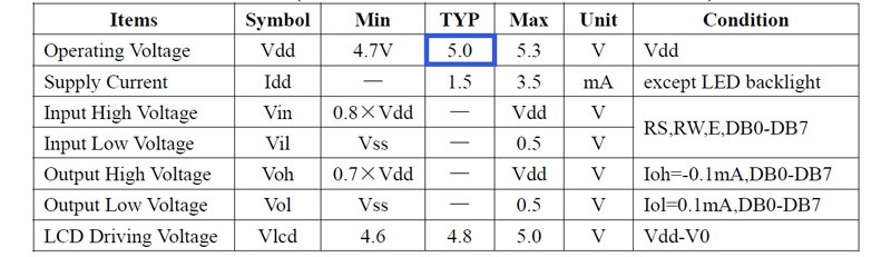 24 Characters 2 Lines 24x2 Character LCM Module 5V FSTN Blue/Grey Mode AIP31066 Or Equivalent Controller IC
