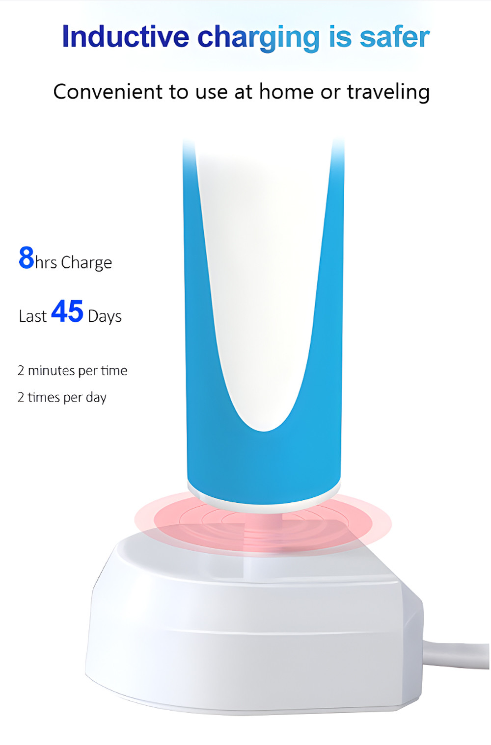 IPX7 Oral Cleaning Sonic Electric Toothbrush Couple Waterproof Electric Toothbrush