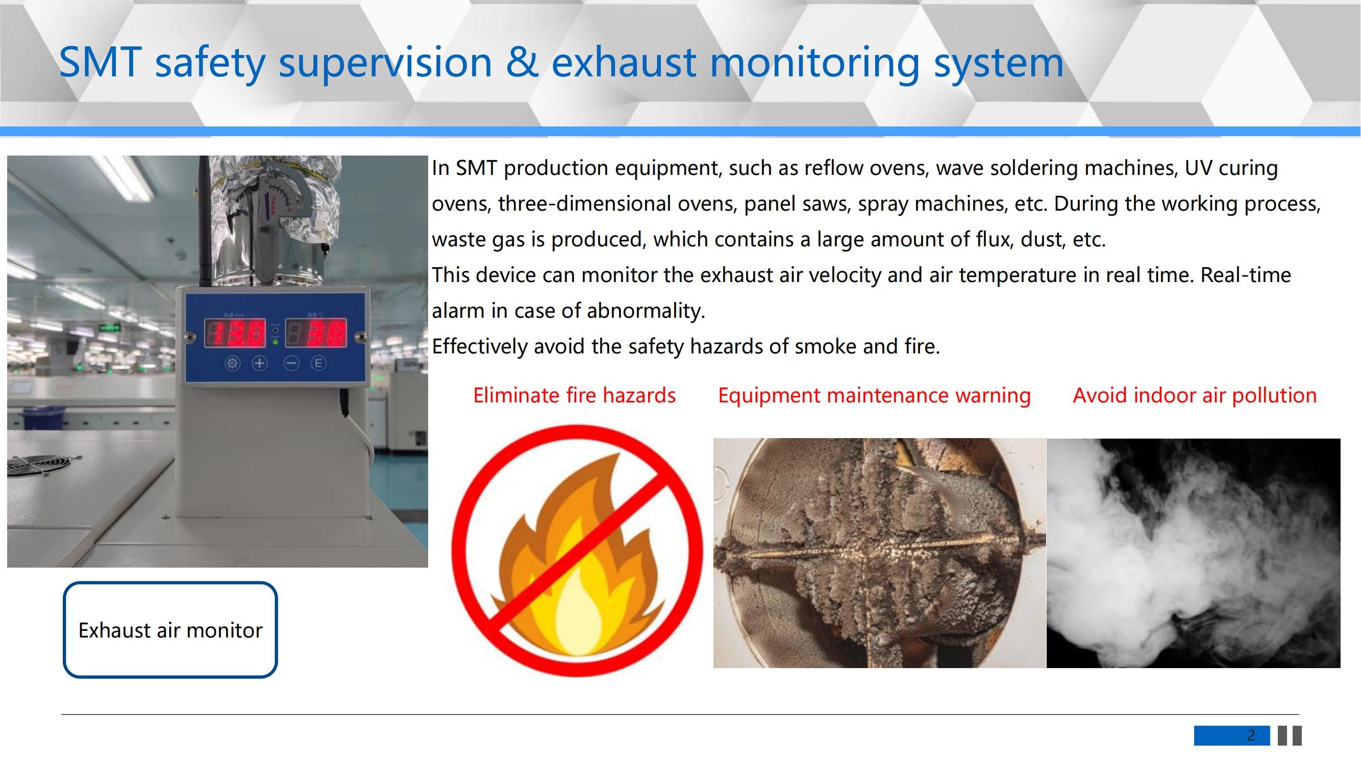 Reflow Oven Exhaust Monitoring System for SMT Production Equipment