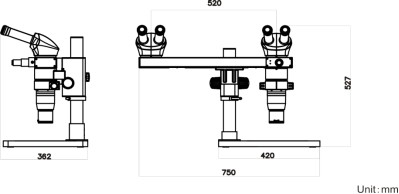 Educational Zoom Stereo Microscope With Built-in Indicator System