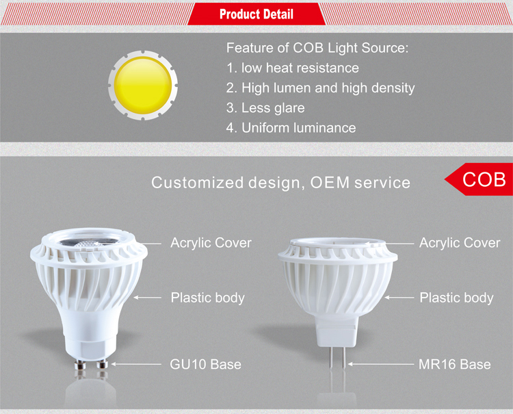 7w GU10 led lamps COB Cabinet Spotlight Led China manufacturer