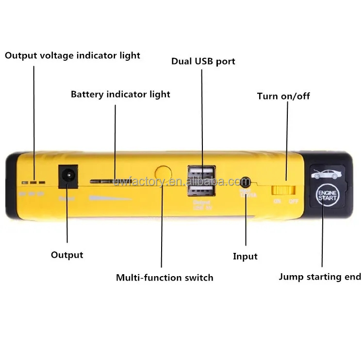 Hybrid ESS 20000mAh 12V 24V Truck Emergency Powerbank Start Portable Car Jump Starter Power Bank for Heavy Duty Vehicles
