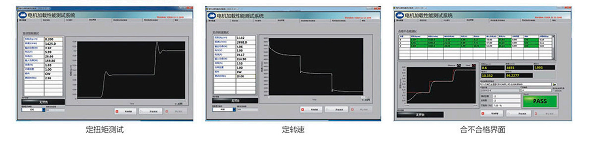 ±0.5% Accuracy Aluminum Alloy Dynamometer With LCD Display 56N.M Capacity