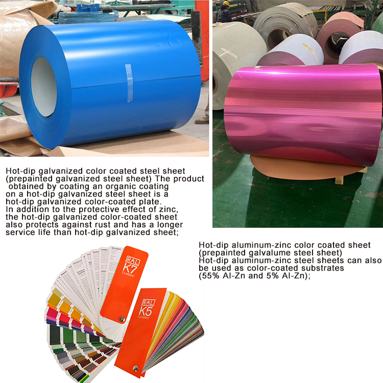 Length at request PPGI steel coil pre-painted galvanized iron coil galvanized material roll