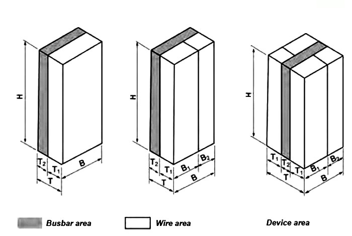 3150A Electrical Distribution Switchgear 3 Phase Low Voltage IEC60439 Standard