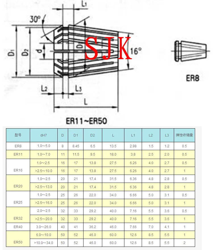ER32 Beating Spring Collets Spindle Accessory For CNC Milling Lathe Chuck Tool