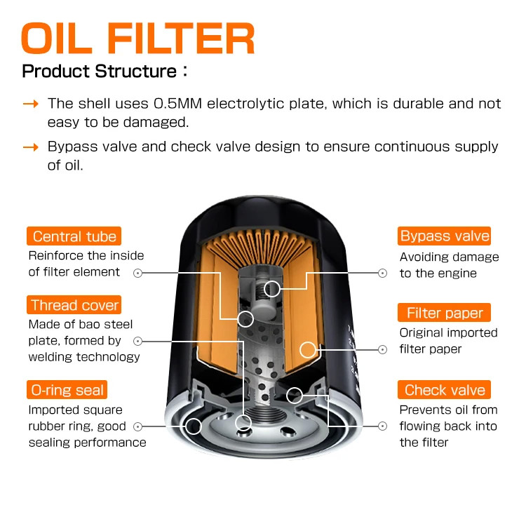 Heavy Duty Customized Small Engine Oil Filter Land Rover Oil Filter For Ford