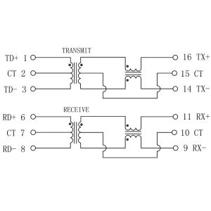 15FB-36CNL POE Transformer Power Over Ethernet POE+ Magnetics 10/100Base-TX VoIP