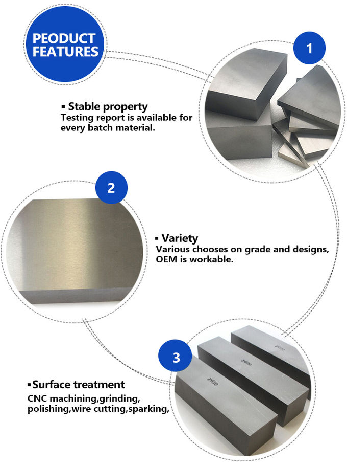 OEM Tungsten Carbide Plate To Be Welded On Agriculture Machine Wear Parts