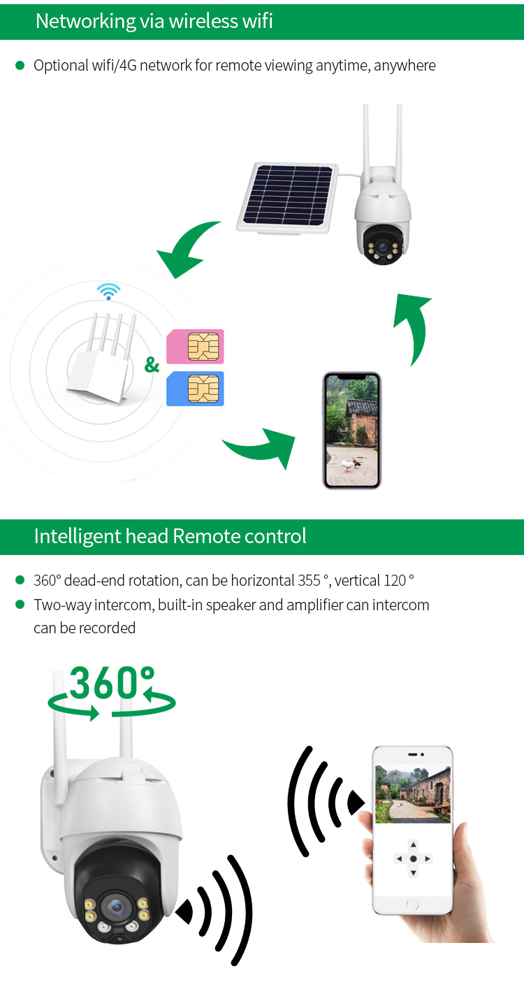 Low Power Wifi Wireless Solar Power Camera With 4g Sim Card Ip67 for Outdoor