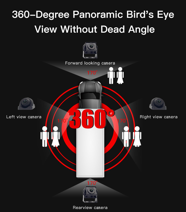 170deg Full HD Night Vision Car Cameras Rear View Reversing Camera 1440P 1080p