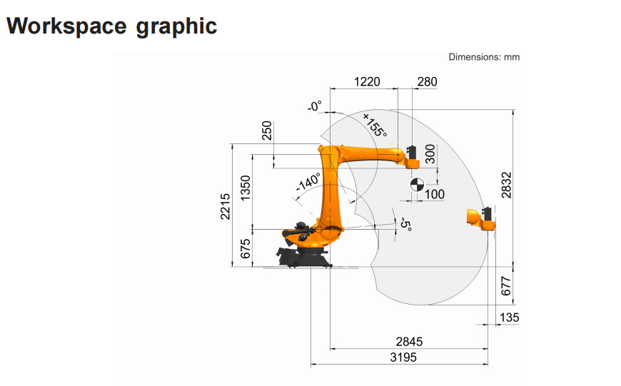 KR 240 R3200 PA Mini Industrial Robot Arm Use For Palletizer With 5 Axes