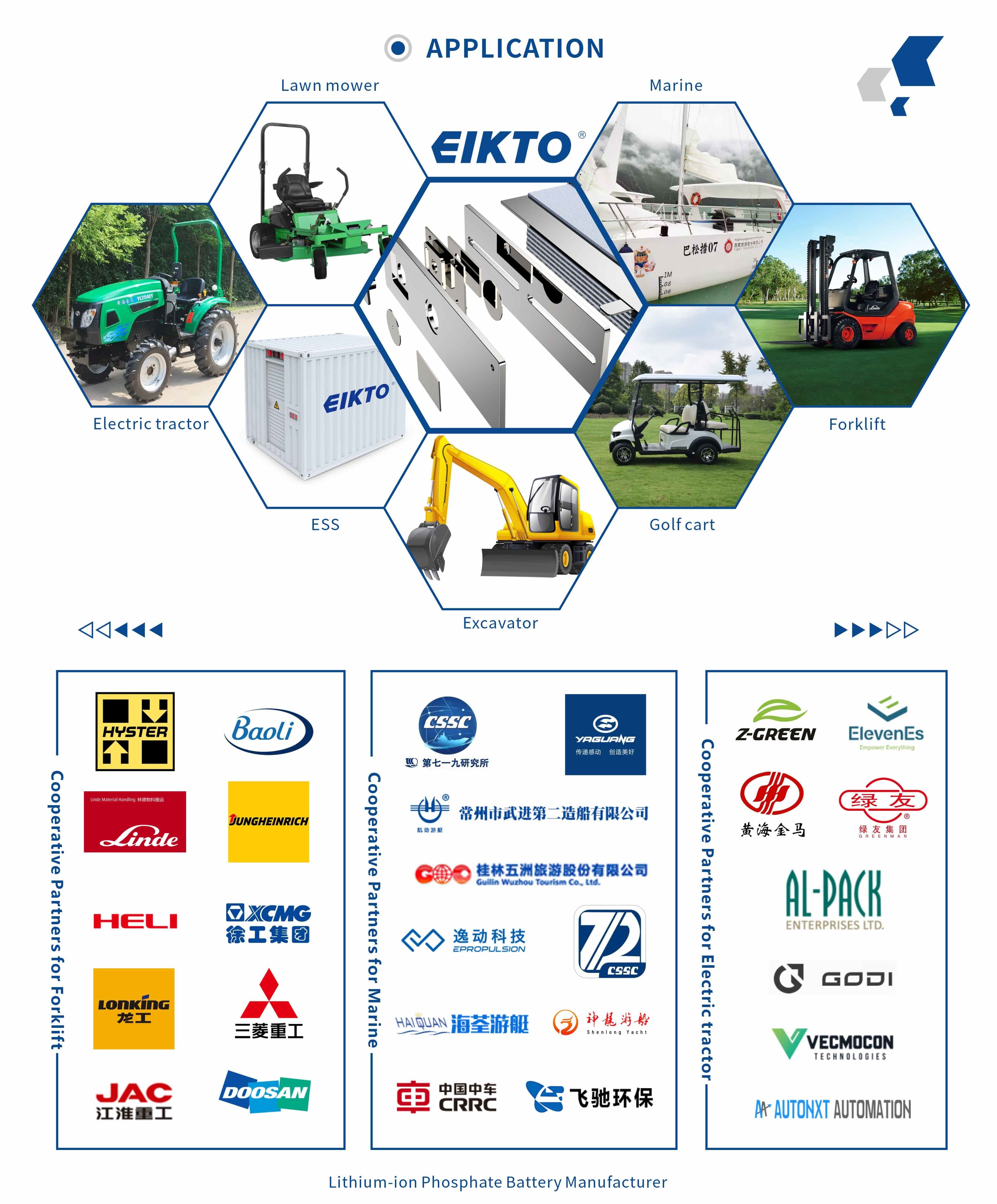 Lithium Ion Battery System Forklift Lithium Battery Stability Safety 48V270Ah
