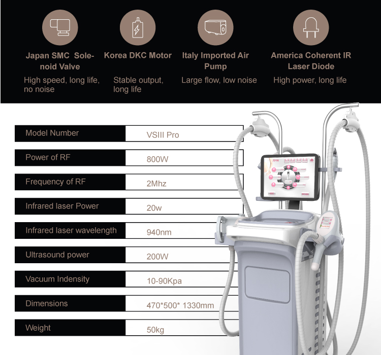 Cellulite Slimming Machine Infrared RF Body Vacuum Roller