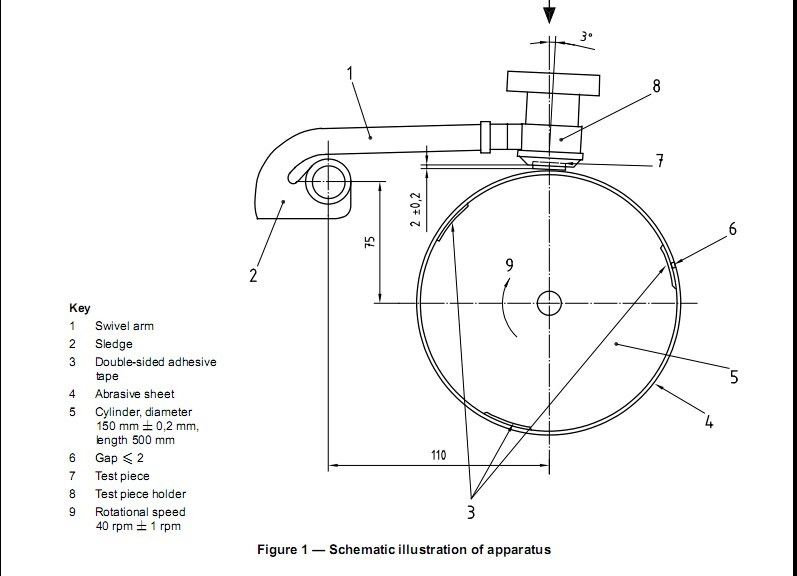 Synthetic Leather Rubber Testing Equipment of DIN Abrasive Tester , Abrasion Resistance