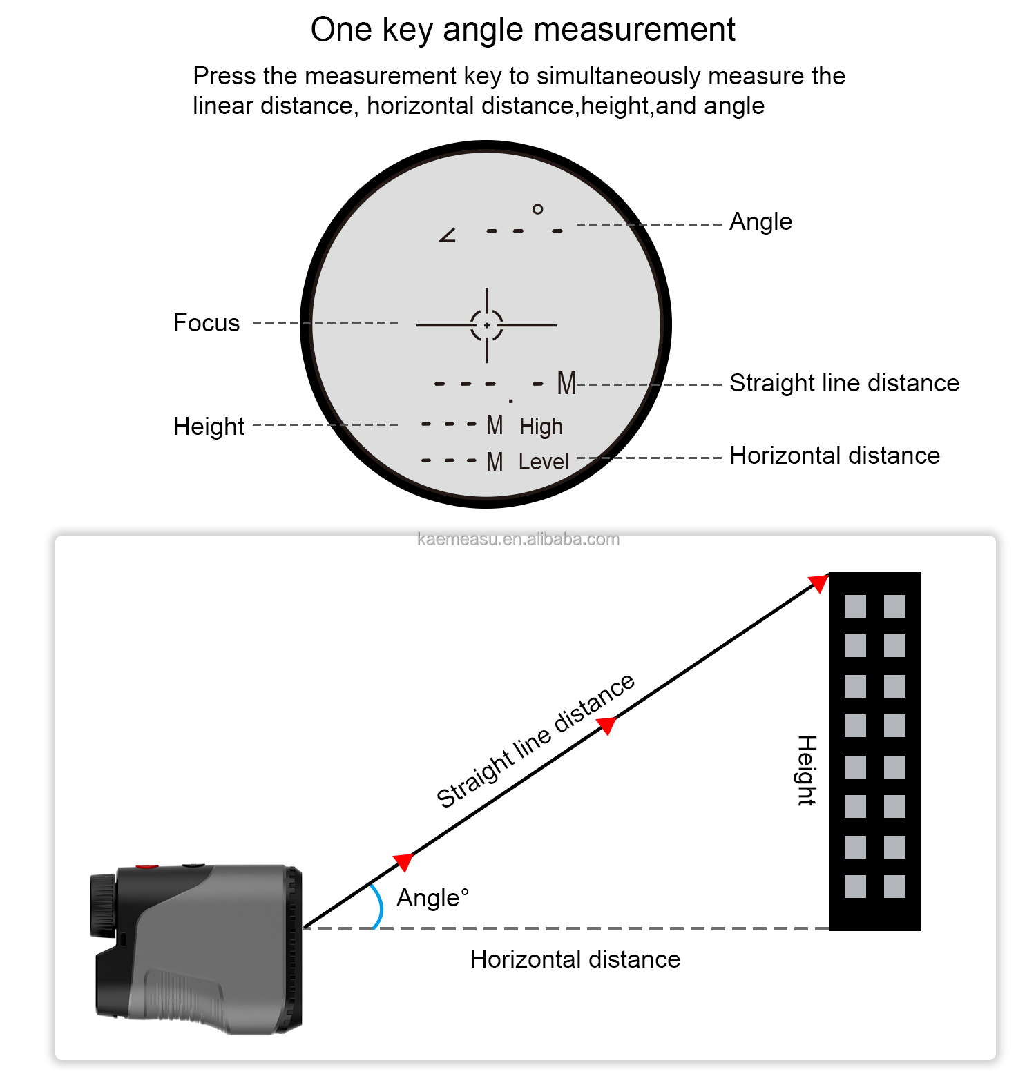 450m High Precision Rangefinder Golf Range Finder Distance Meter Laser Works Rangefinder