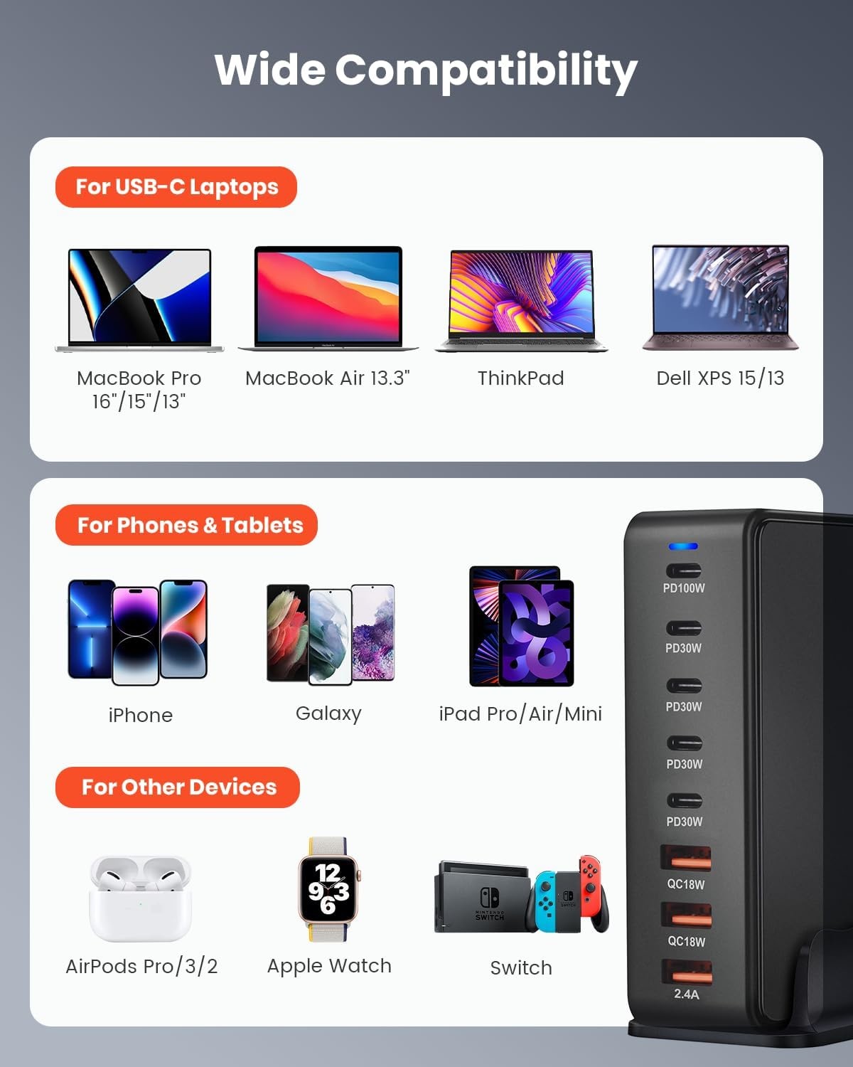 268W GaN USB Type C Fast Charger Multi Ports PD QC4.0 For Desktop Mobile Phone