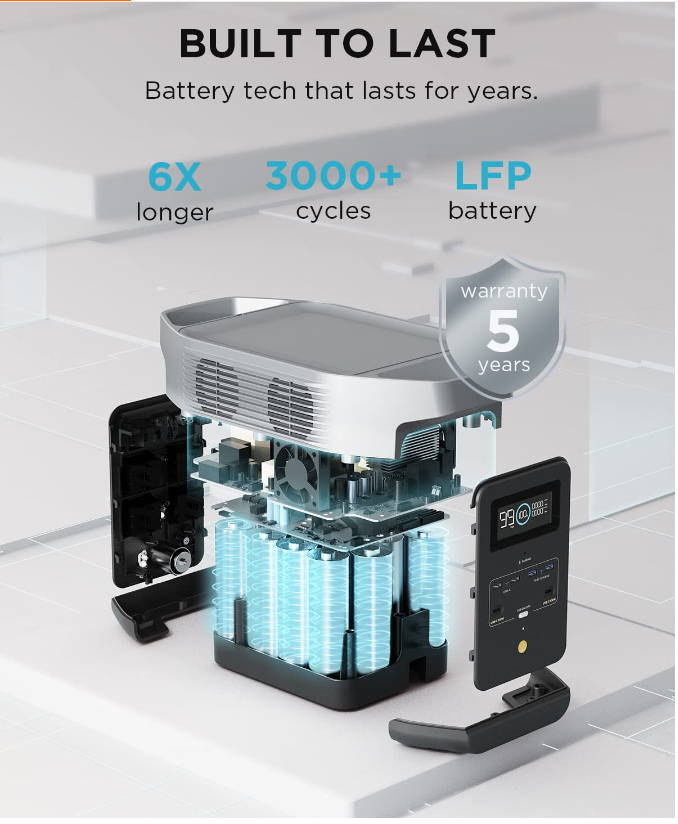 ECOFLOW 1024Wh LiFePO4 Battery Portable Power Station DELTA 2 Fast Charging AC 1800W For Home Use