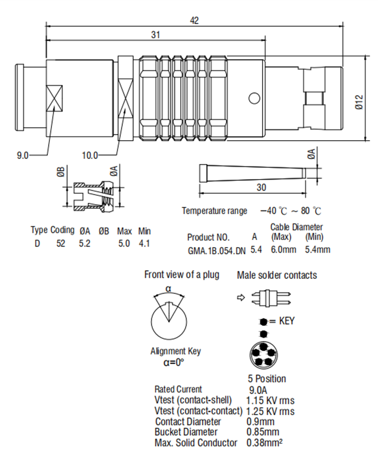 ZGG IP50 Push Pull Electrical Connectors 5 Pin Male Plug And Socket Connectors