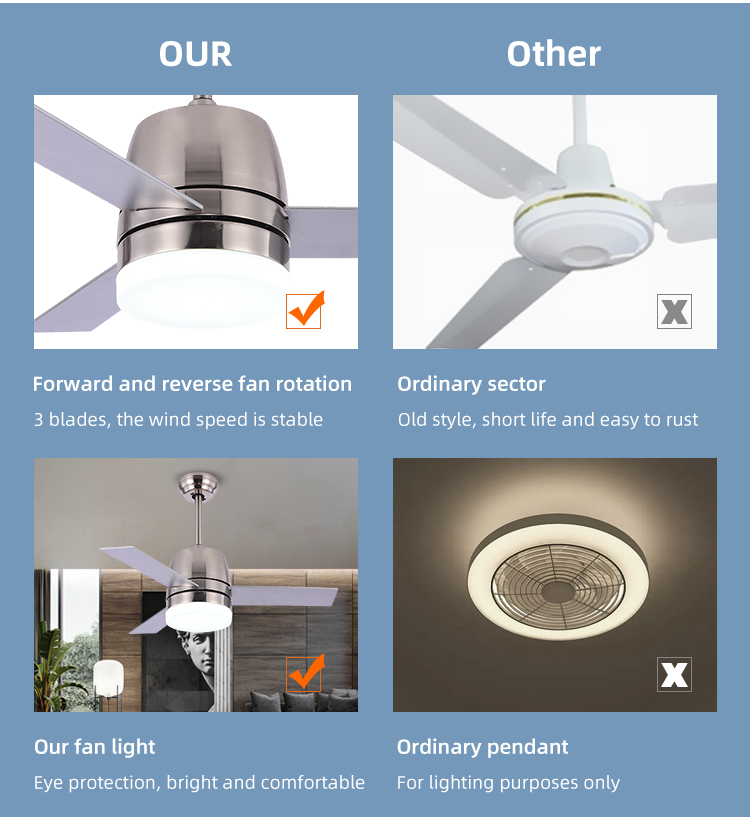65W 3000K 36 Inch Ceiling Fan Light Iron 3 Blade Metal Ceiling Fan