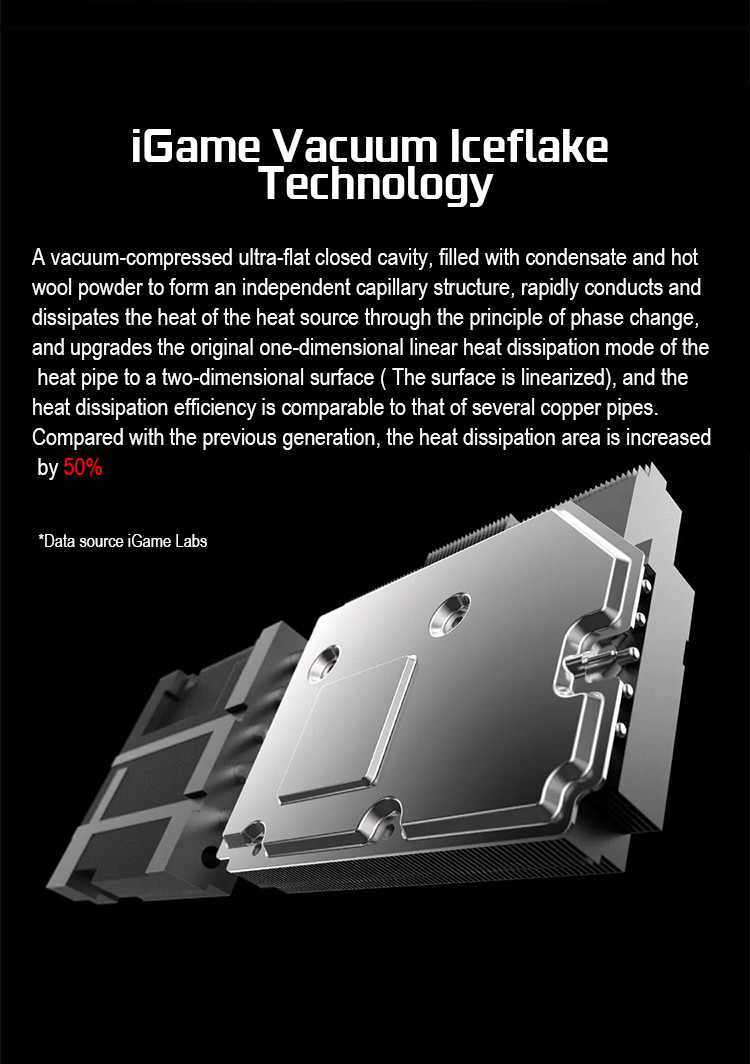 iGame GeForce RTX 3080 Ti Vulcan X OCNew NVIDIA Ampere Architecture Chip, 10240 CUDA Stream Processors