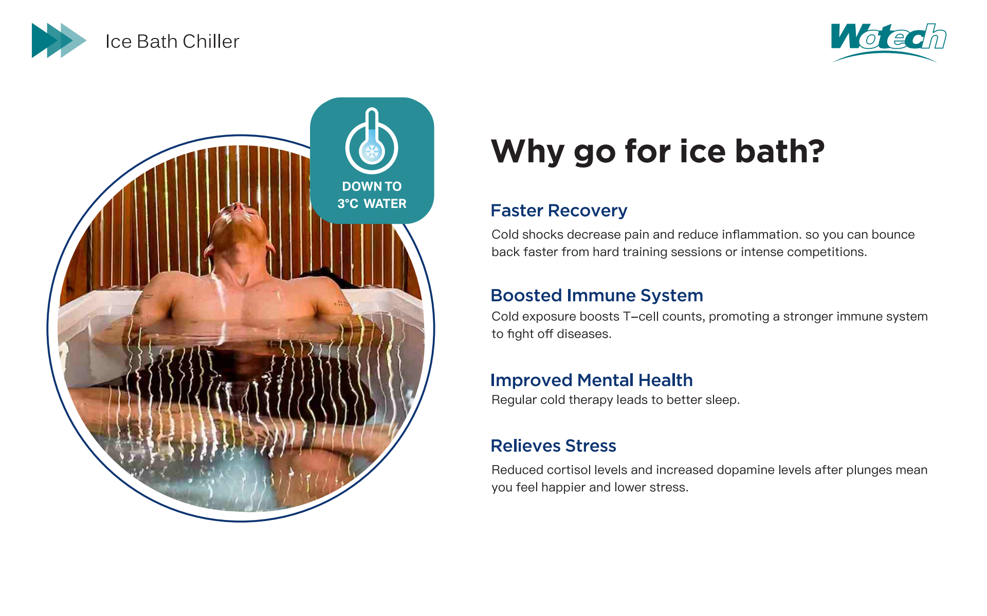R32 On/off 2kw Ice Bath Chiller Sport Recover Cooling Equipment 35-24C 26-24C