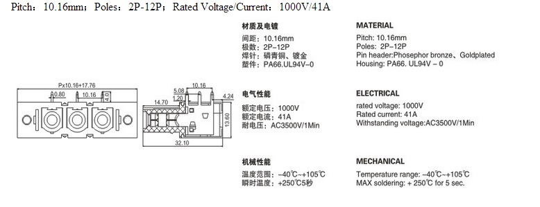 RD2EDGRBM-10.16 with flange 2P-12P 1000V 41A panel mount pluggable terminal block
