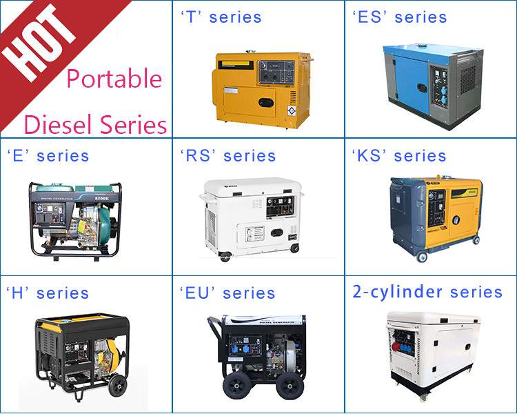 16KW 20KVA Four Cylinder Fawde Diesel Generator Set CE ISO9001 Certificates