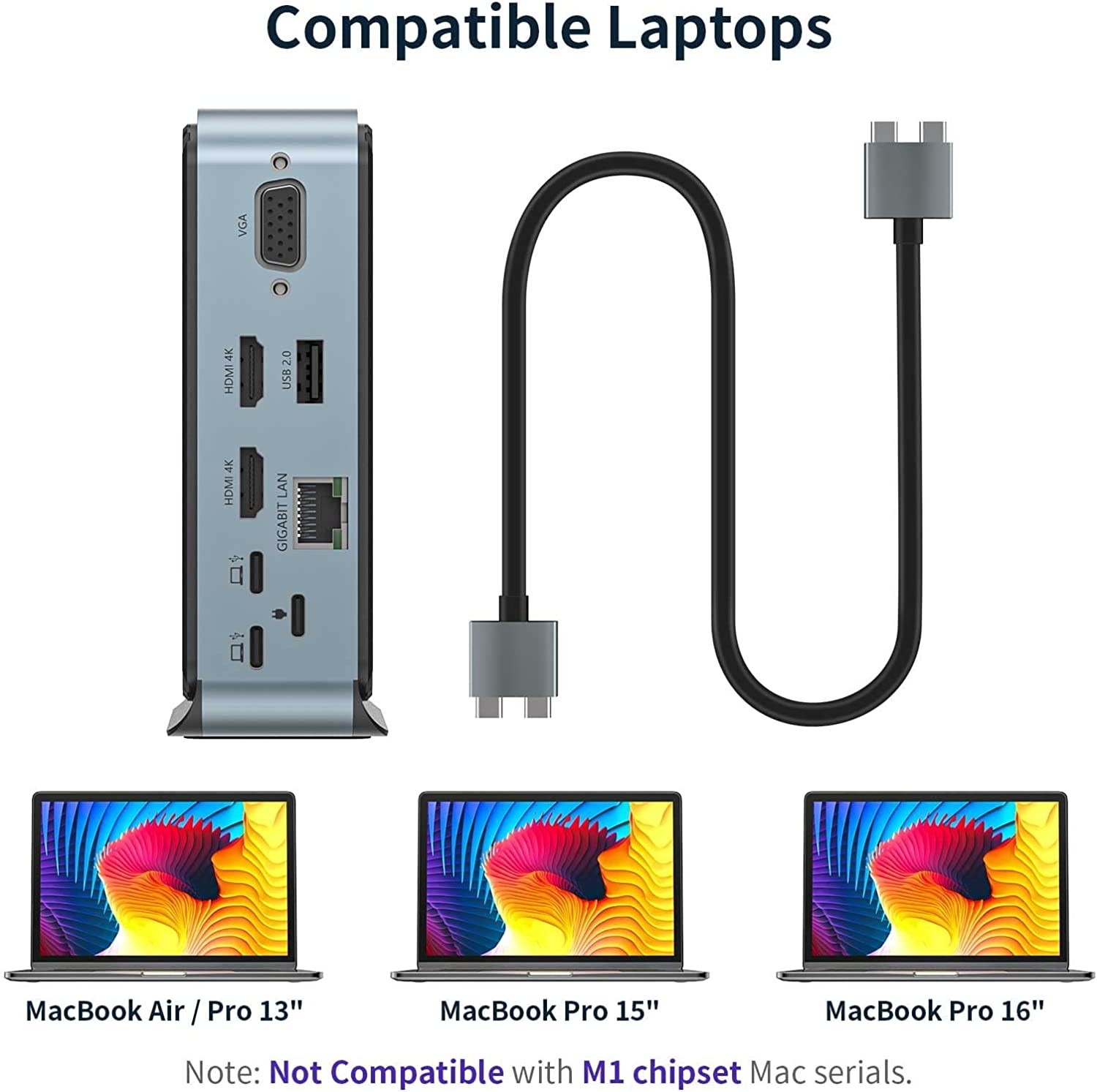 Usb C Hub Displayport Displaylink Docking Station Hdmi Gigabit Ethernet Power Supply