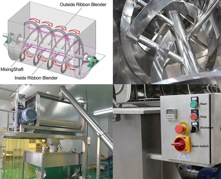 Double Cone Planetary Food Ribbon Blender Machine Ss316L 300kg Capacity