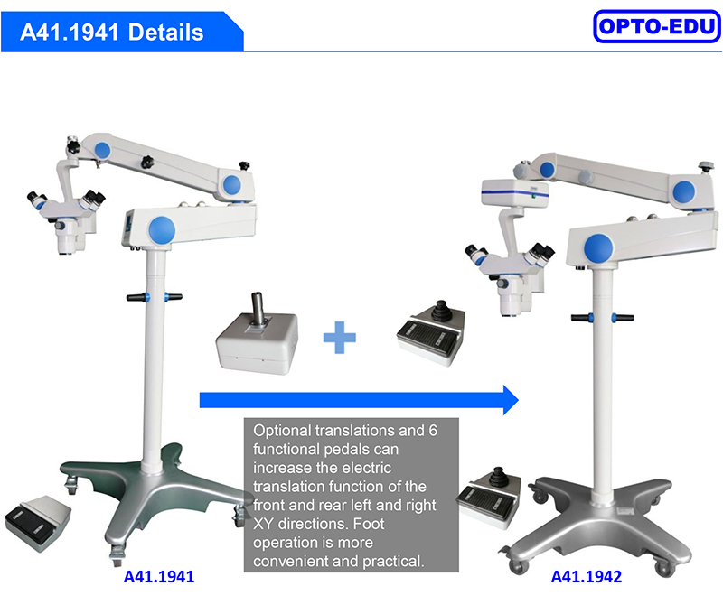 Step Zoom Surgical Operating Microscope 2 Function Foot Switch A41.1941