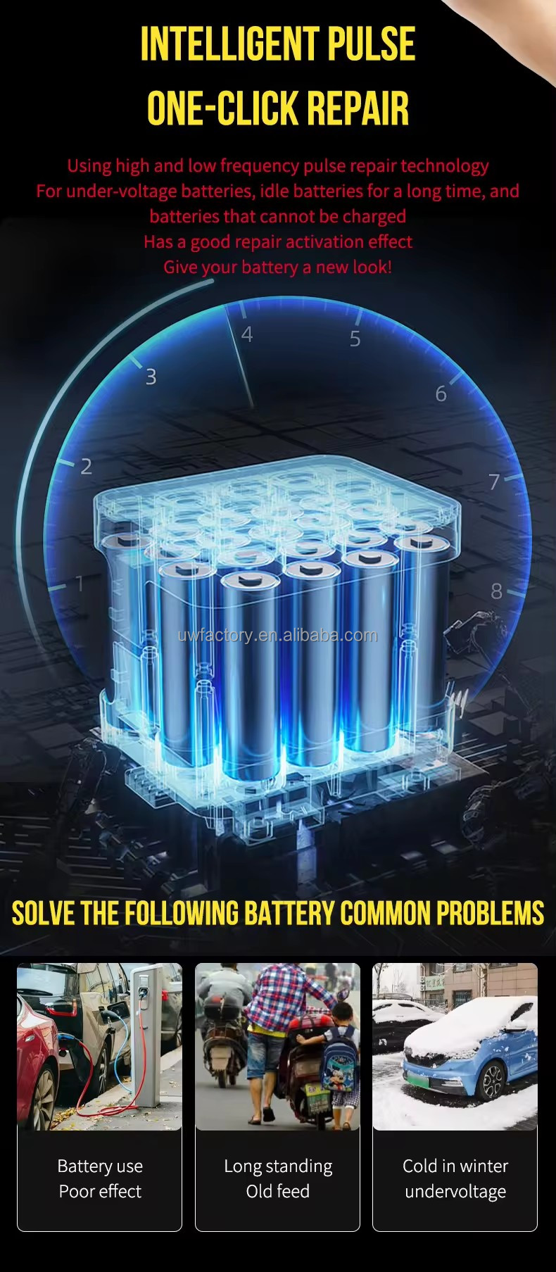 Full Automatic Car Battery Charger 100-240V AC To 12V Connector Current Protection Fast Charging for Auto Motorcycle