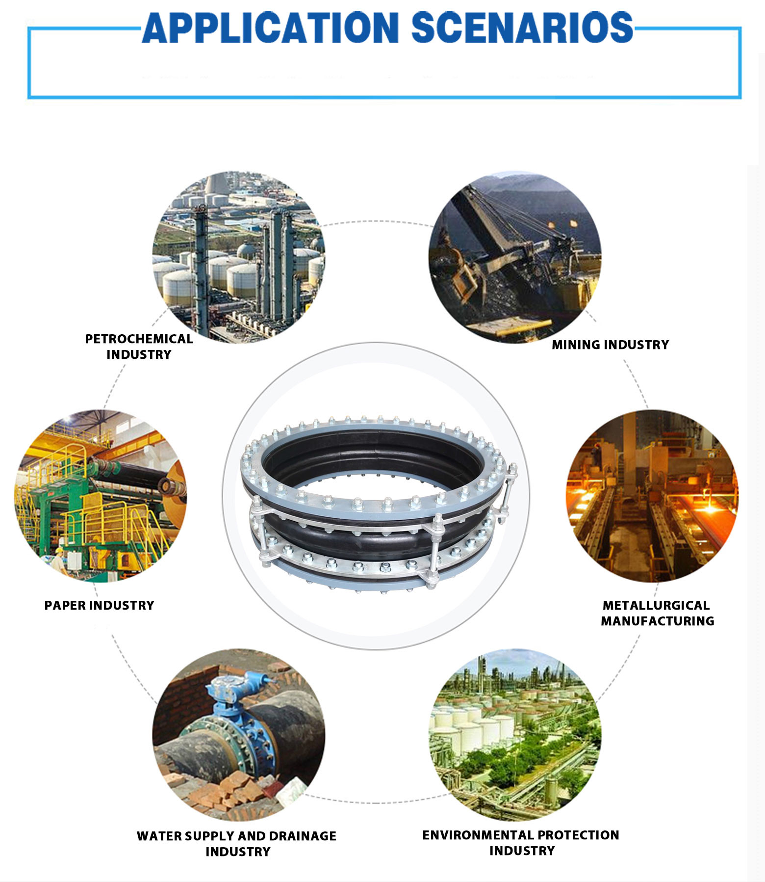 DN25-DN4000 Single Sphere Flexible Rubber Joint For Temperature Range -15°C To 80°C