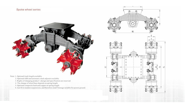 Mechanical Suspension Bogie Suspension Truck Suspension Parts High Mounting Series