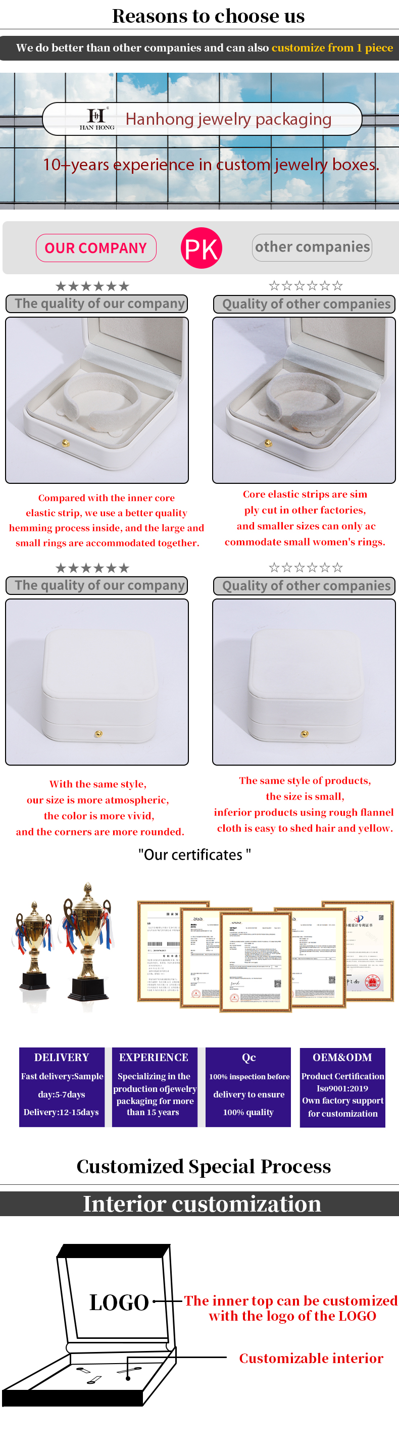 Thick Sponge Silk Necklace Leather Jewelry Box with Custom Logo Rectangle Shape Design