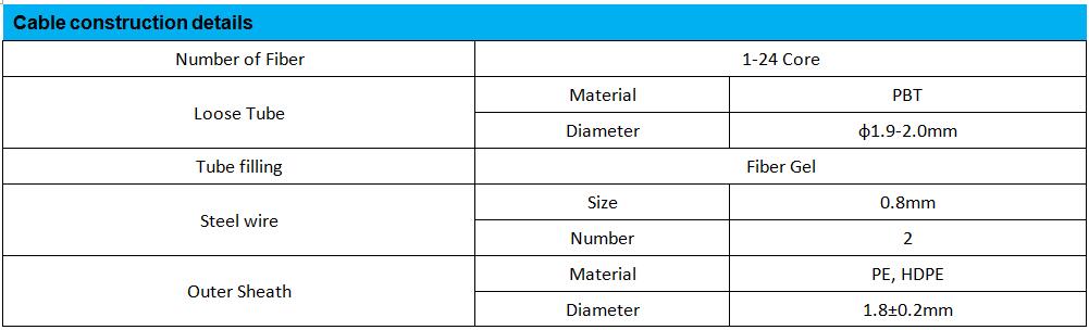 Gyxtw Ftth Fttx Outdoor Fiber Optic Cable For LAN Communication