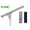 Buy cheap HYPERION SERIES SMART SOLAR STREET LIGHTS HP-5000lm from wholesalers
