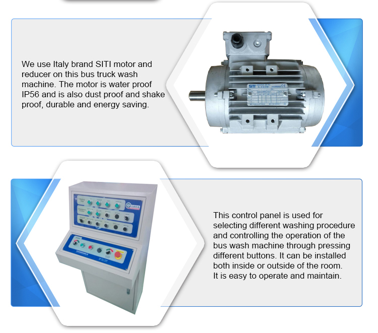 Total Machine Power 39kw Fully Automatic Car Washing System with Foaming Waxing Function
