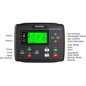 Electricity Smartgen Intelligent Controller HGM6110 Generator Switch Panel