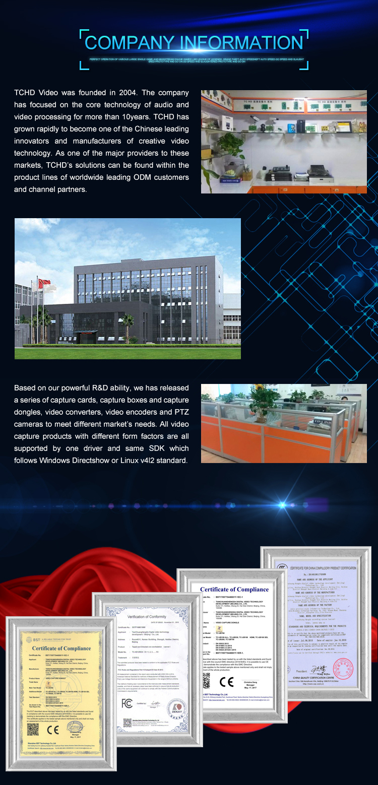 Webcasting Live Streaming Video with 4 SDI Input PCIe 4U Capture Card and SDK Support