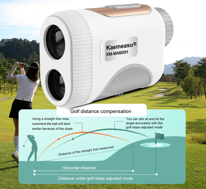 kaemeasu Mini Laser Rangefinder Rechargeable Golf Range Finder With Magnetic Adsorption MA1000