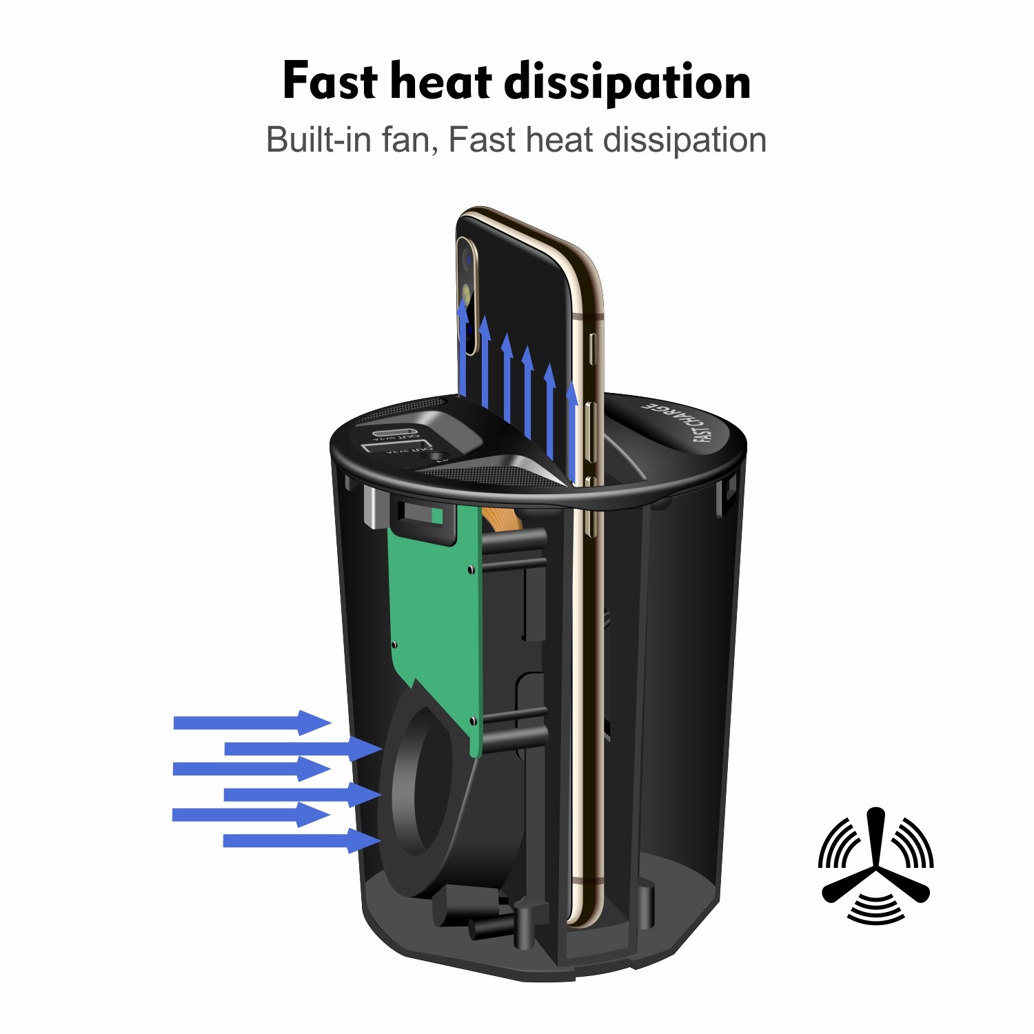 Power Protection Fast Charging Car Chargers with Wireless Charging Cable Charging