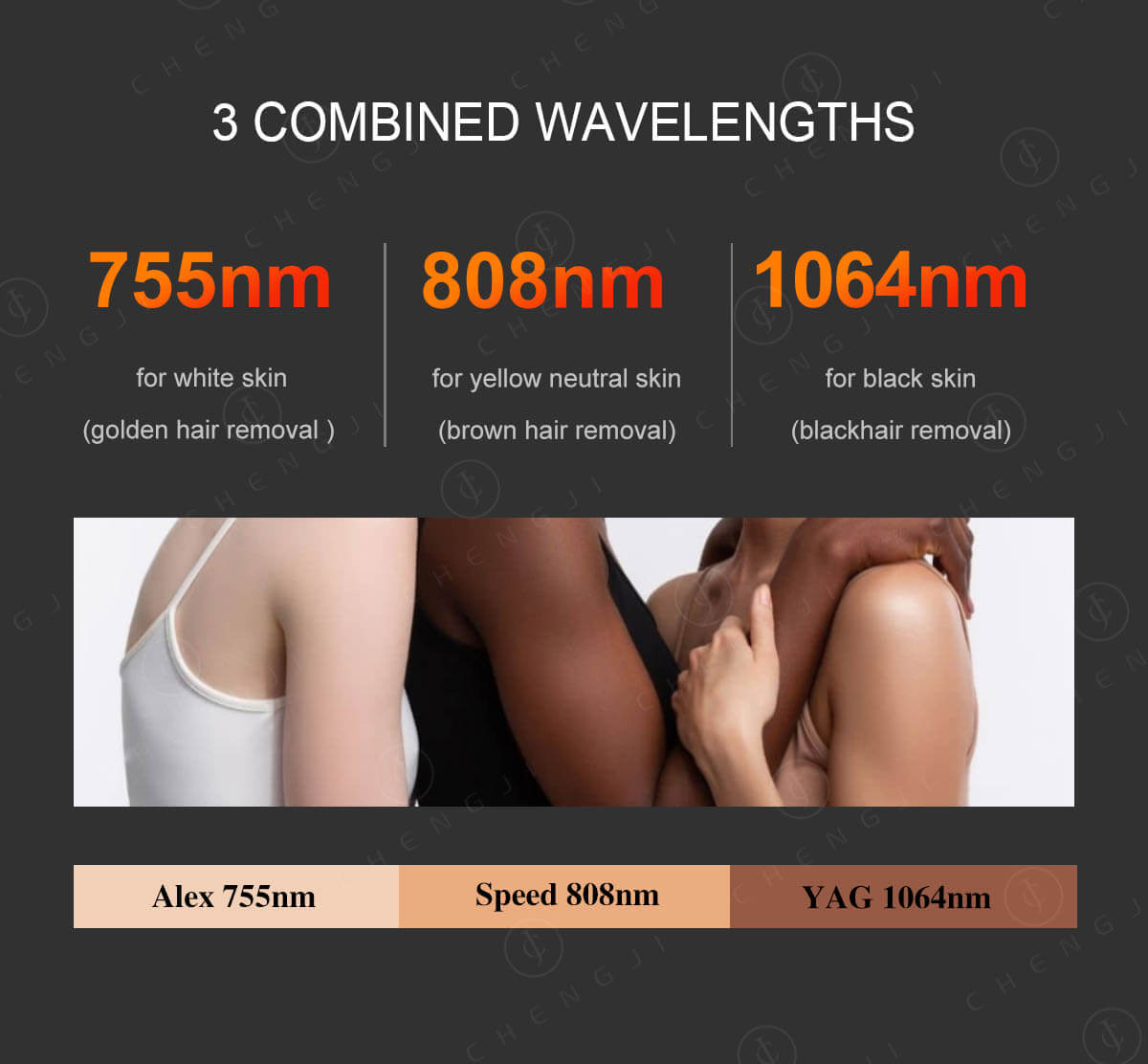 2000W Diode Laser Hair Removal Machine Professional Hair Removal Machine Triple Waves