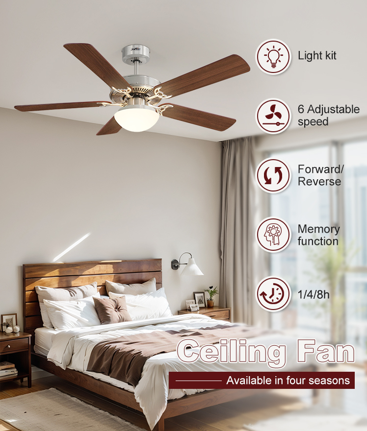 6 Speed Choice LED Ceiling Fan with 5 MDF Blades and Remote Control High CRI Ra 100