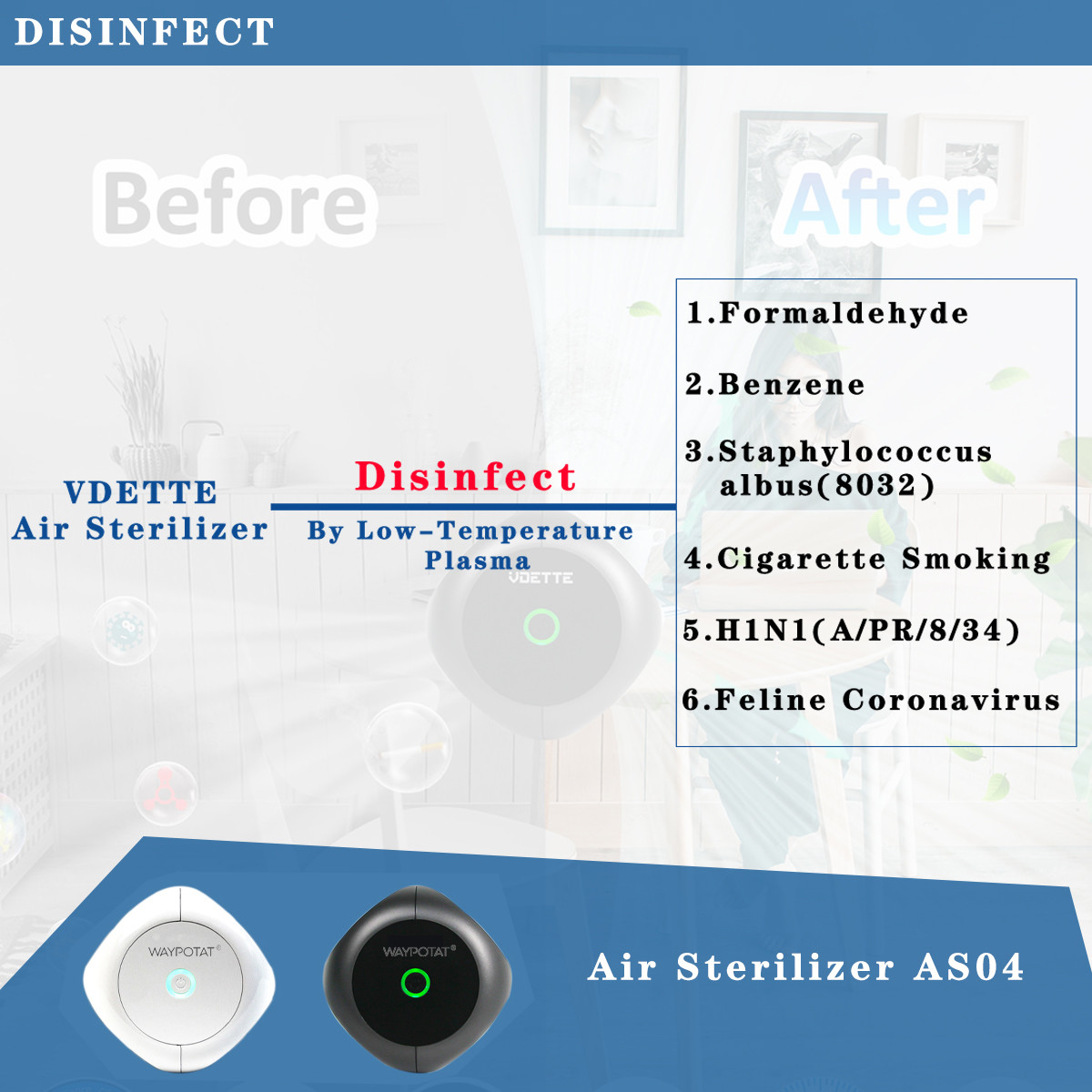 E8 Hours Lectric Room Air Purifier Remove Pollutants Rechargeable Air Purifier