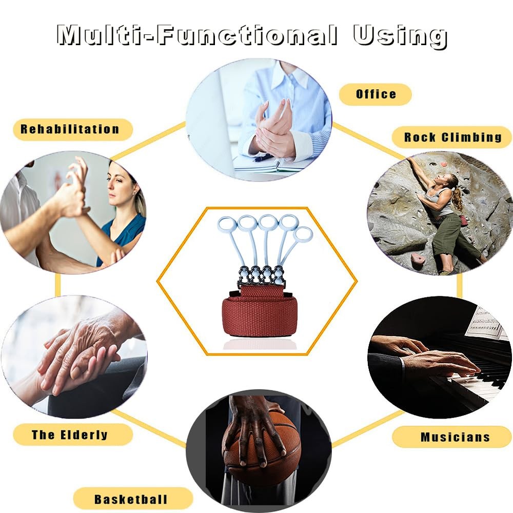 Adjustable Finger Exerciser BPA FREE Silicone Banne Hand Grip Strength Trainer Finger Resistancd Hand Strengthener