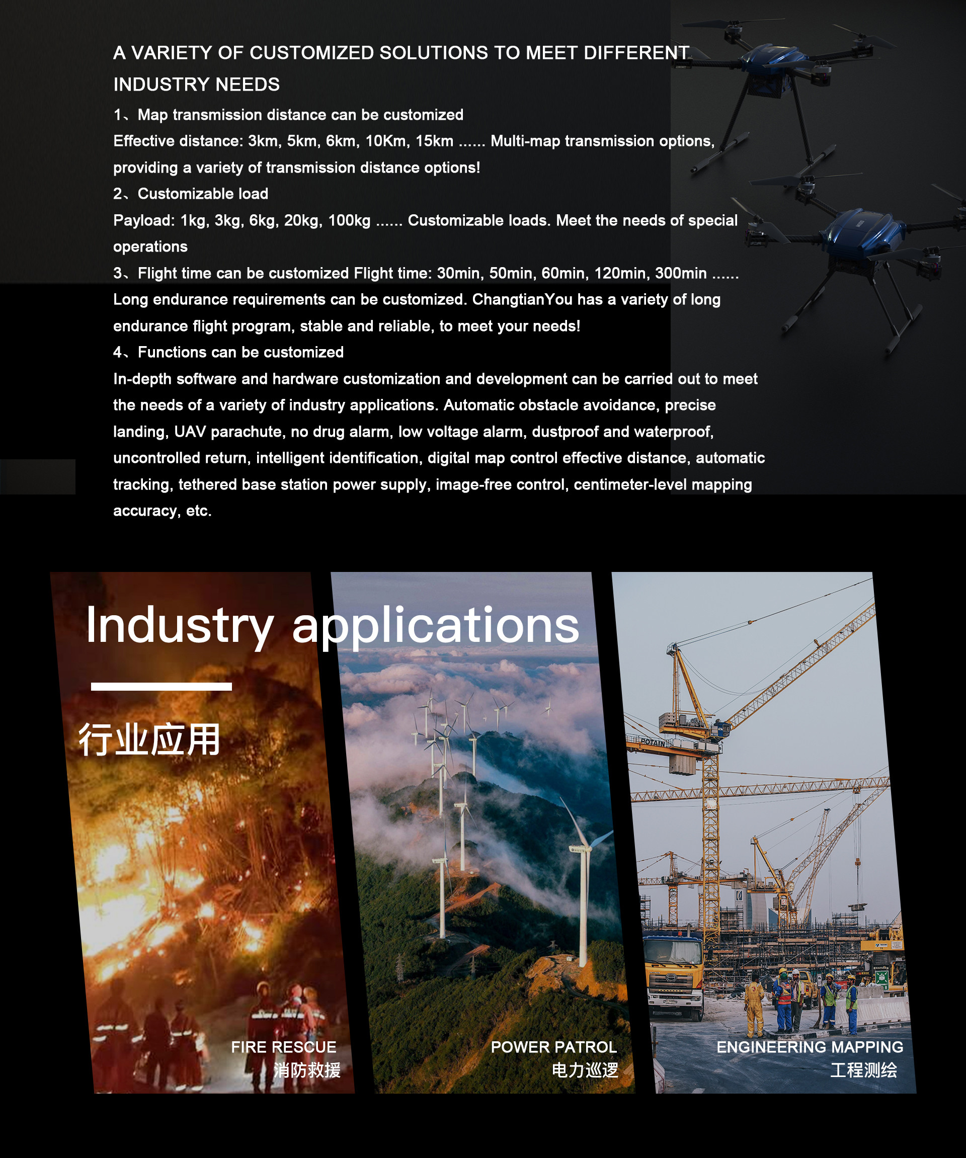 1000g Heavy Weight Lifting Drone 1080P 10km Cargo Carrying Drones